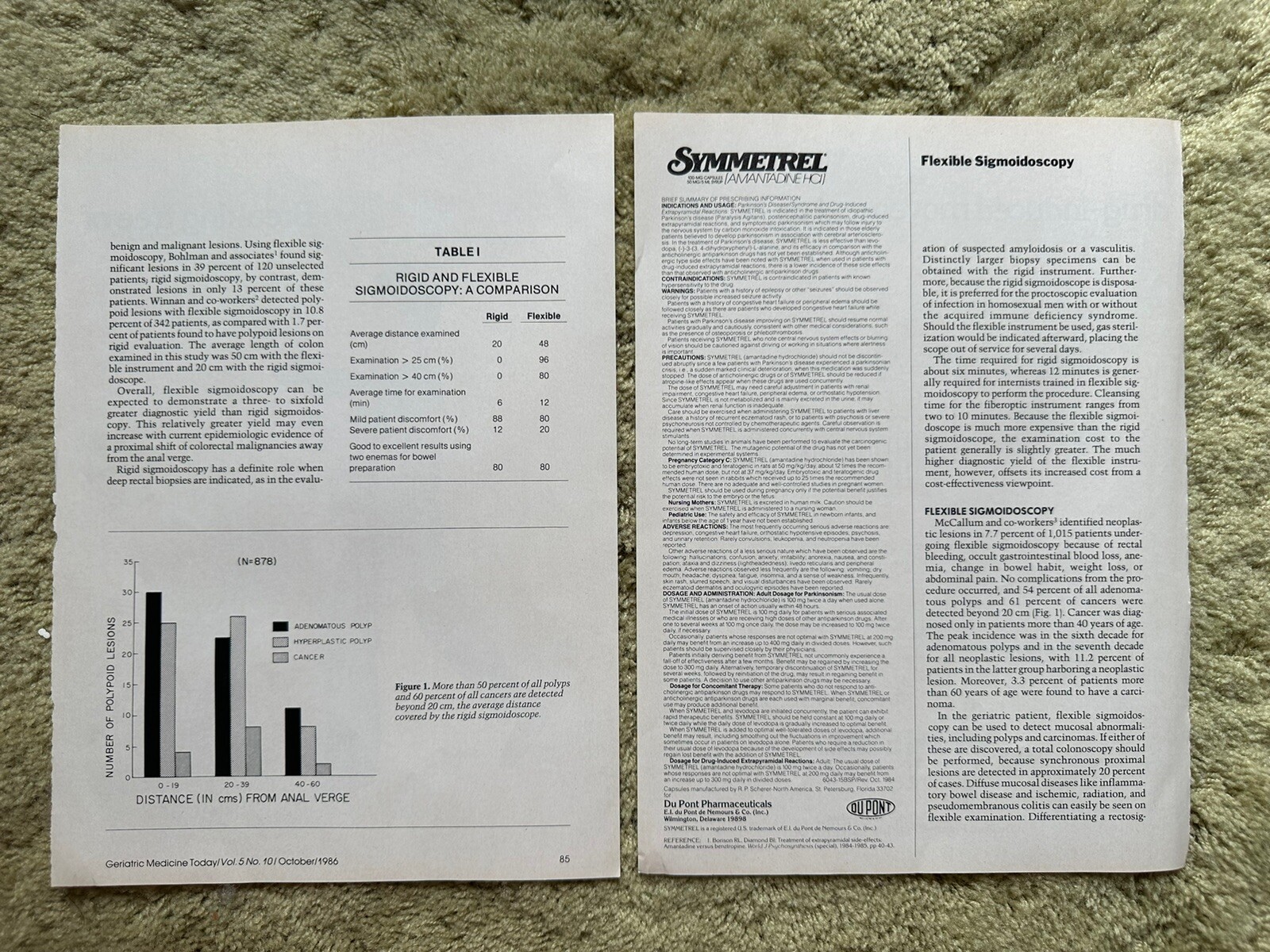 Vintage Symmetrel 1986 Magazine Advertisement Dupont