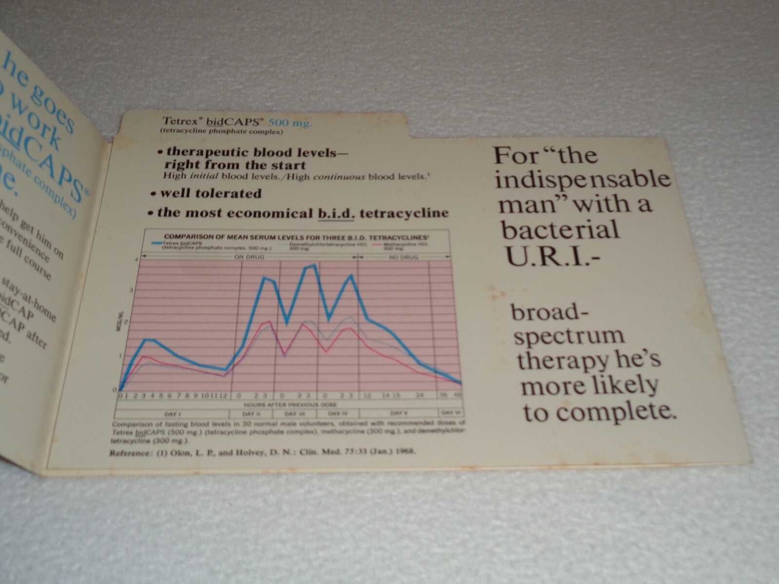 1968 Tetrex Medication Bacterial URI Rare Original Bristol Laboratories Pamphlet