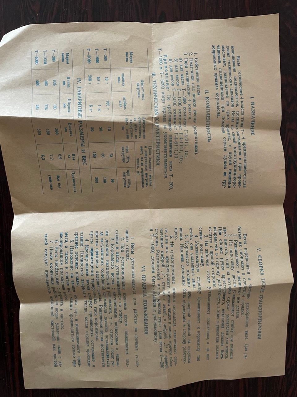Weight Pharmaceutical Vintage