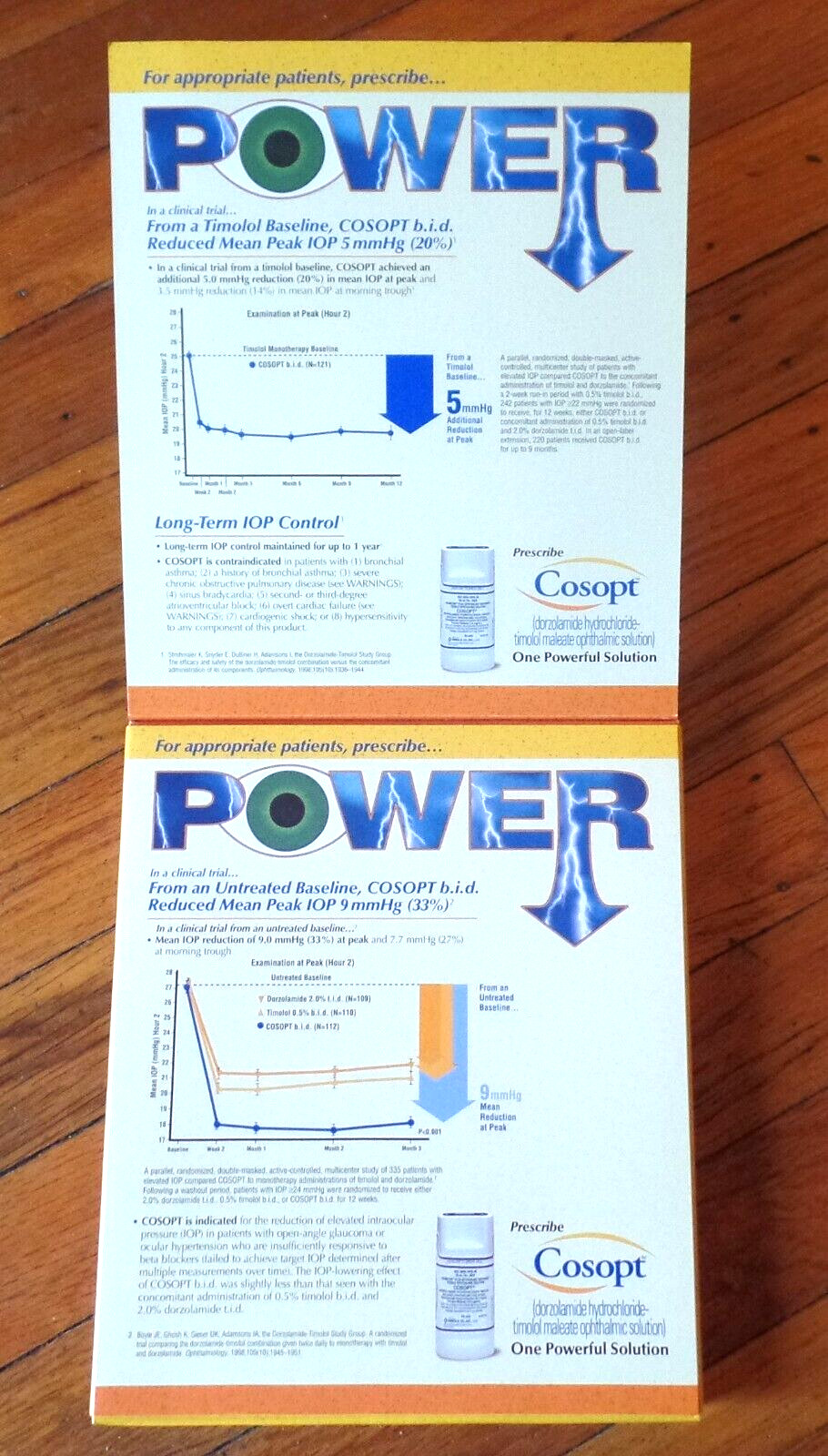 2001 ONE POWERFUL SOLUTION – COSOPT MERCK Pharmaceutical Mail with PDR LIBRARY
