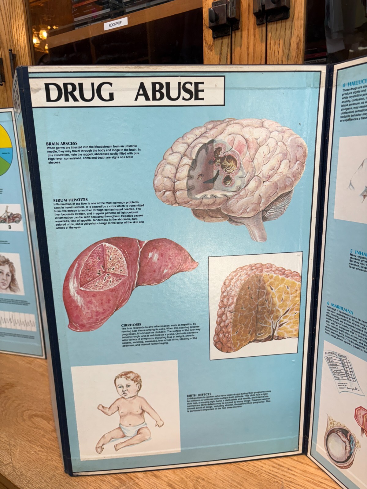 Vintage 1960s 1970s Drug Use Abuse Educational Teacher Display Board Poster Sign