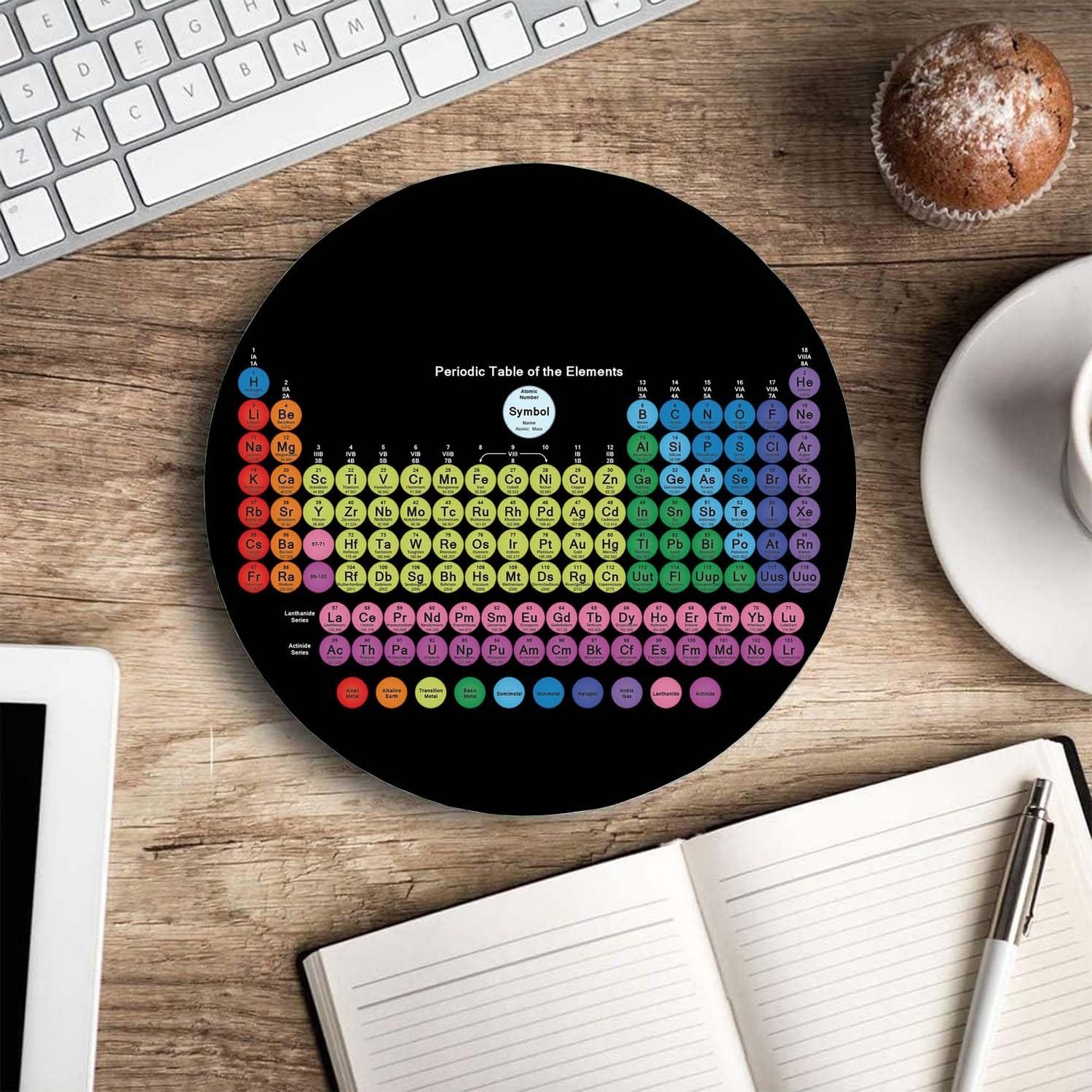 Round Mouse Pad, Colored Periodic Table of The Elements Customized Premium-Te…