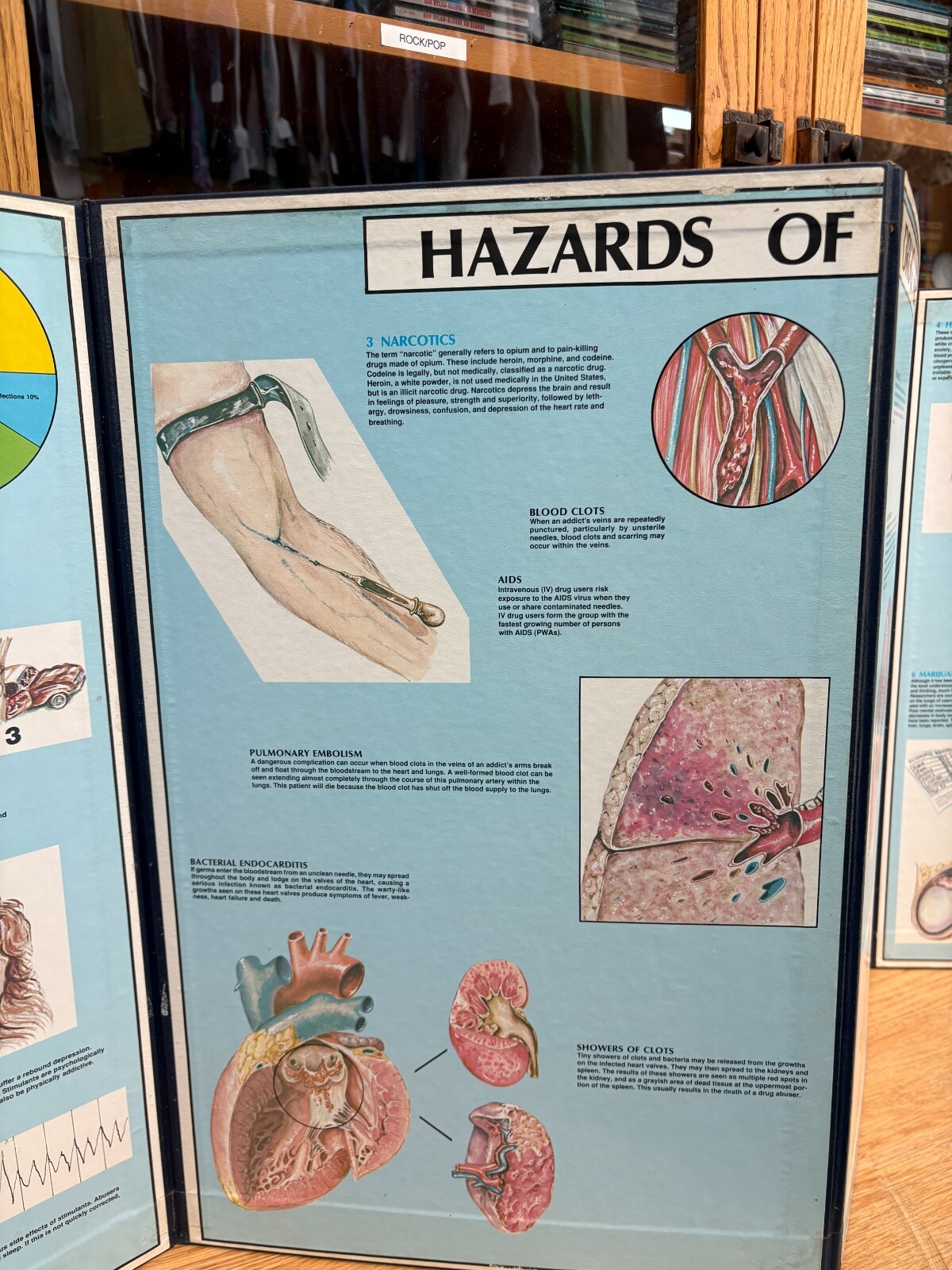 Vintage 1960s 1970s Drug Use Abuse Educational Teacher Display Board Poster Sign