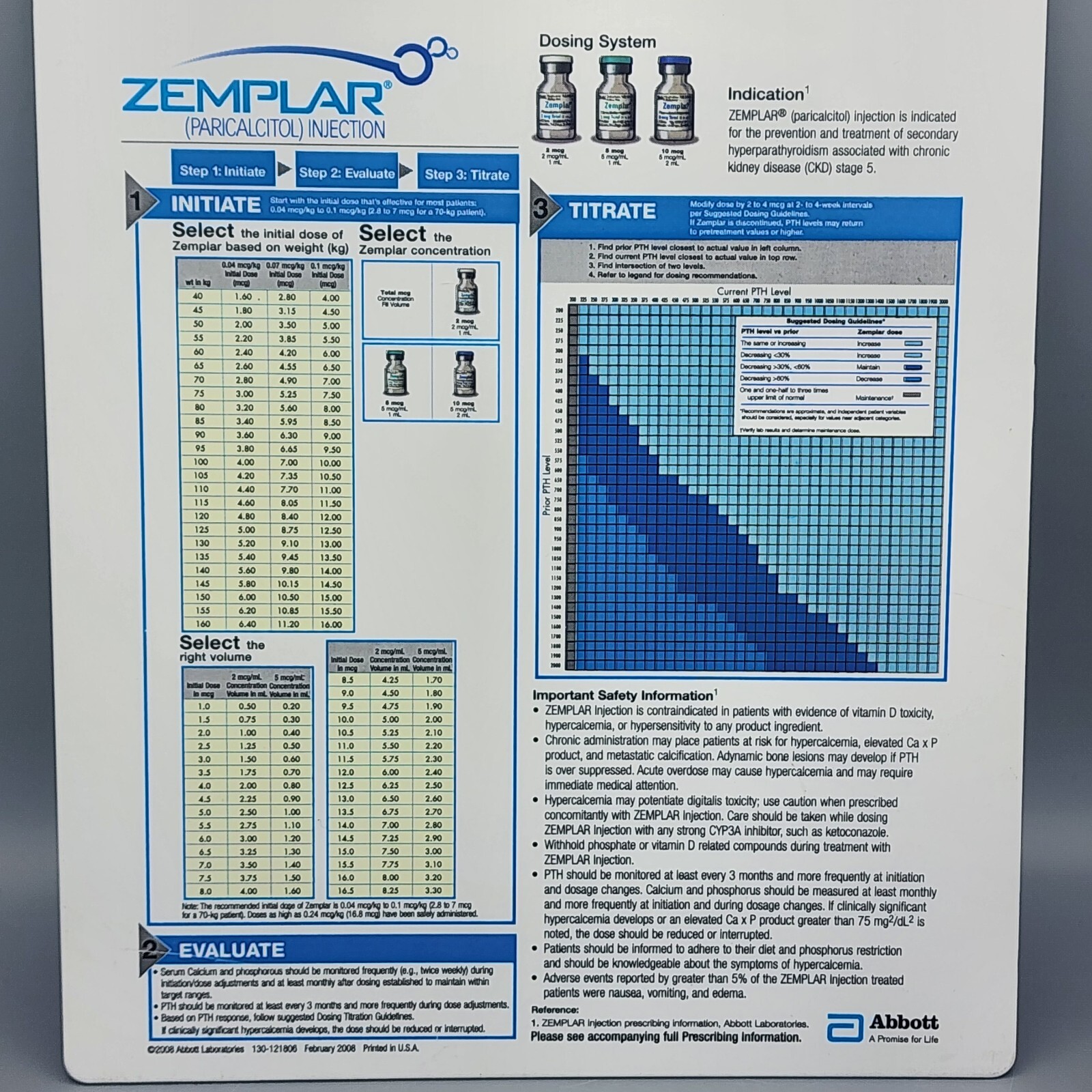 Vintage Clipboard Zemplar 2008 Pharmaceuticals Drug Rep Promotional Item