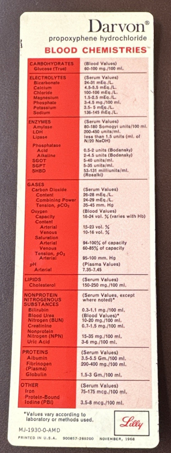 Vintage Lilly Promotional 6” Ruler Darvon Propoxyphene HCI November 1968