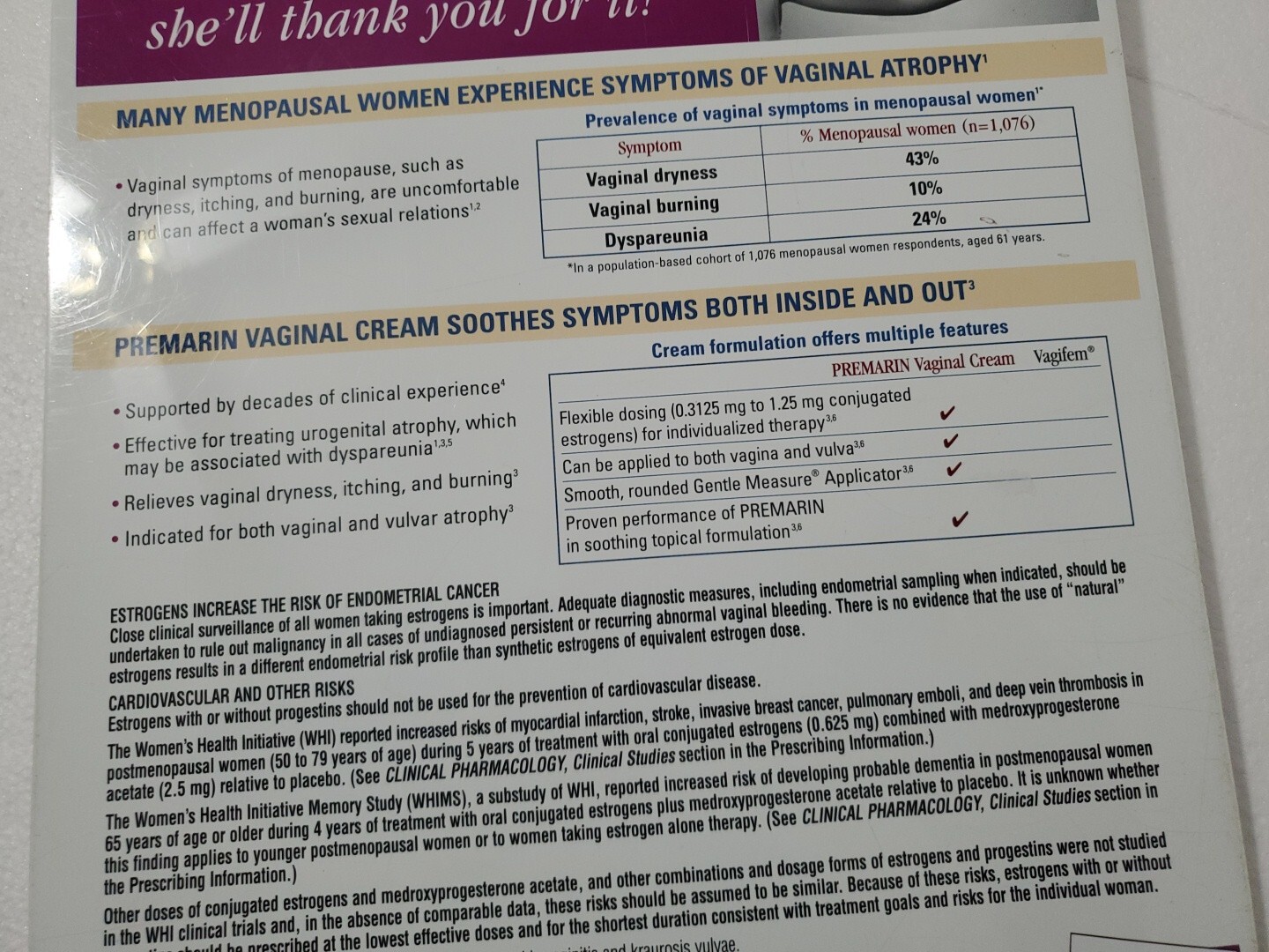 PREMARIN VAGINAL CREAM Pharmaceutical Drug Rep CLIPBOARD RARE Promo Advertising