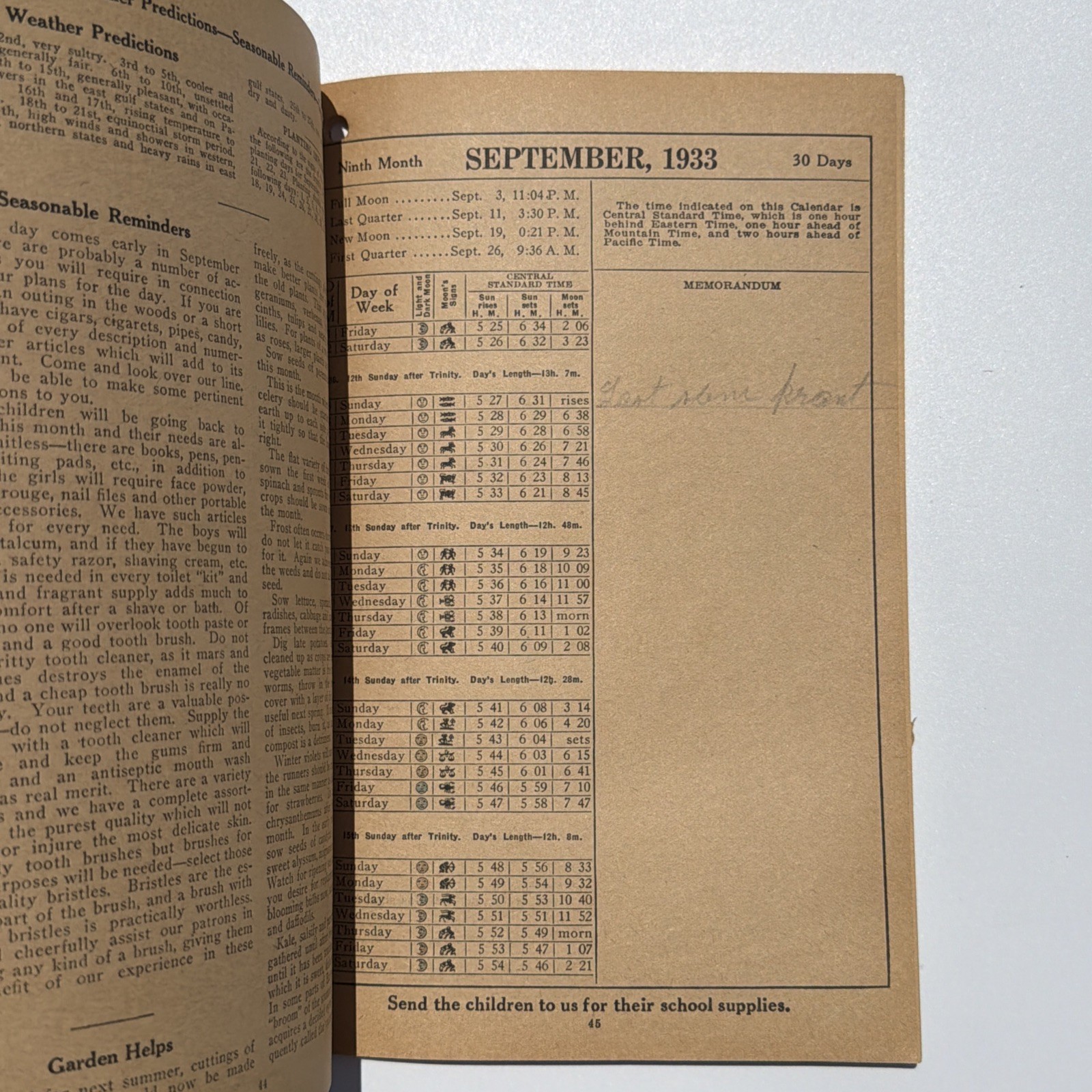 1933 NARD ALMANAC National Association Retail Druggists Pharmacist Pharmacy