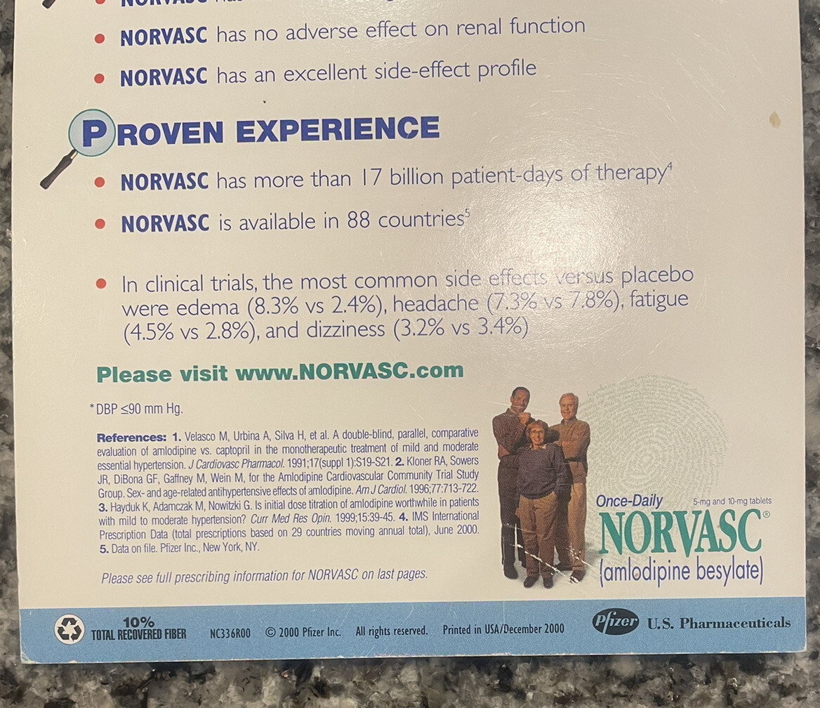 Vintage Drug Rep Pharmaceutical Collectible Notepads Lot of 6 (1991-2002)