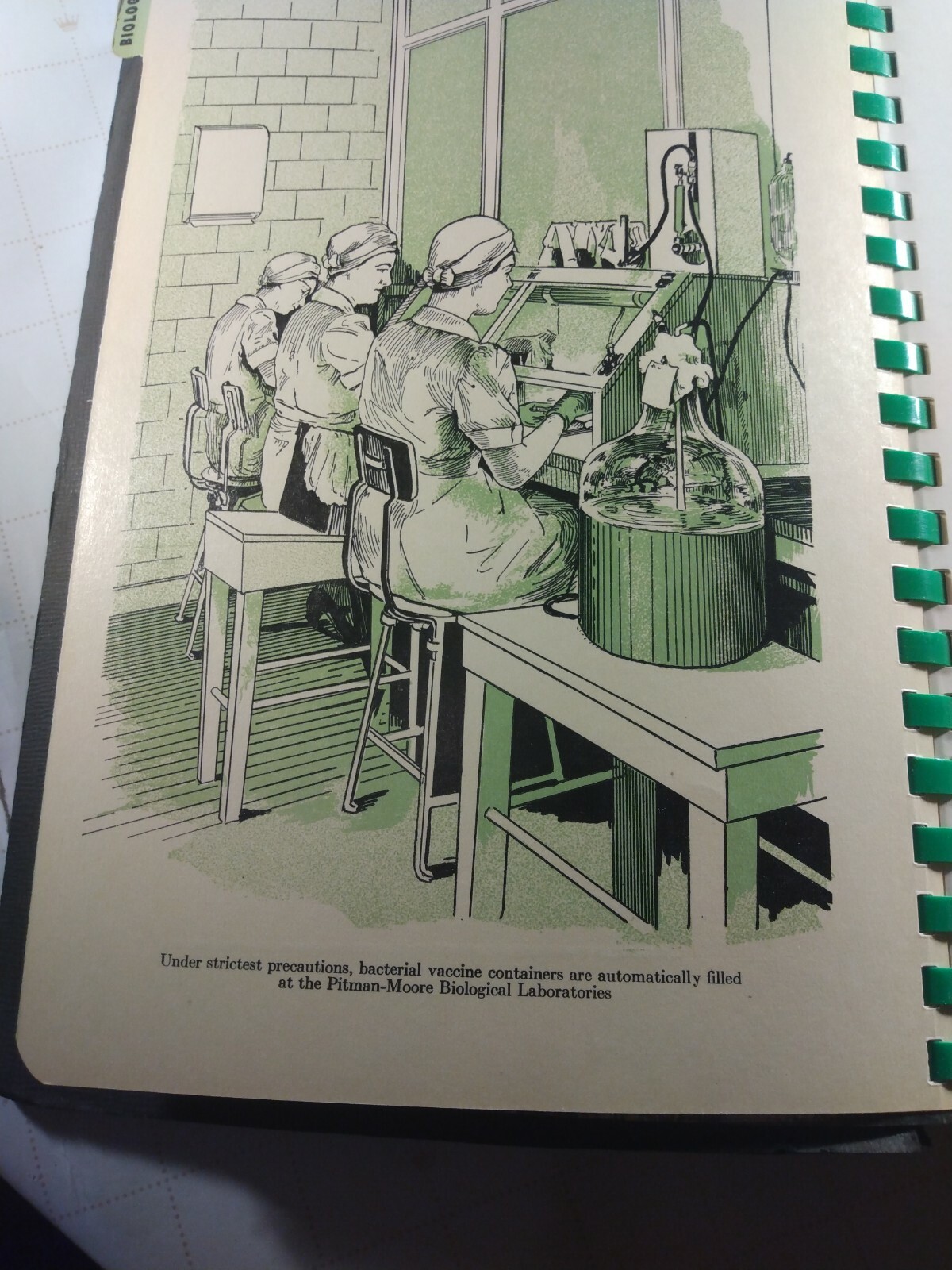 Pitman-Moore Company Division of Allied Laboratories Inc. Catalog 1951
