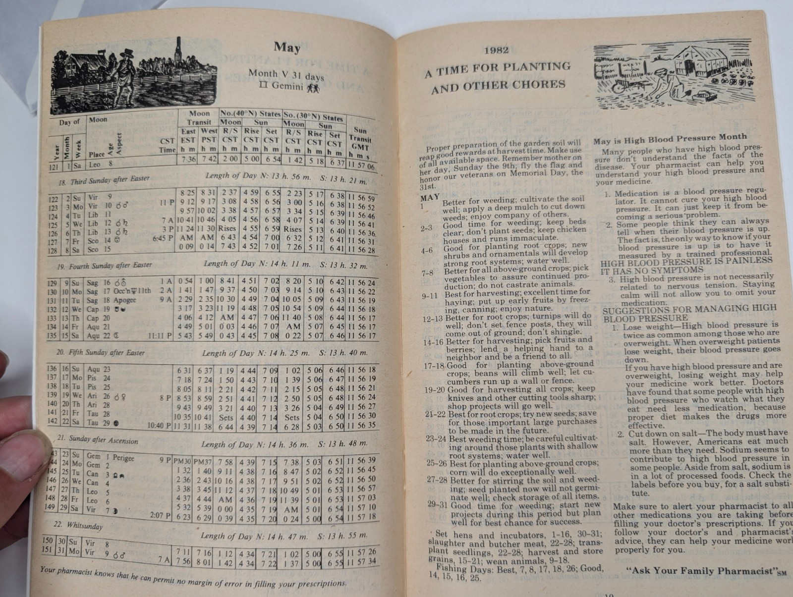 1982 NARD Almanac Health Guide Booklet National Association of Retail Druggists