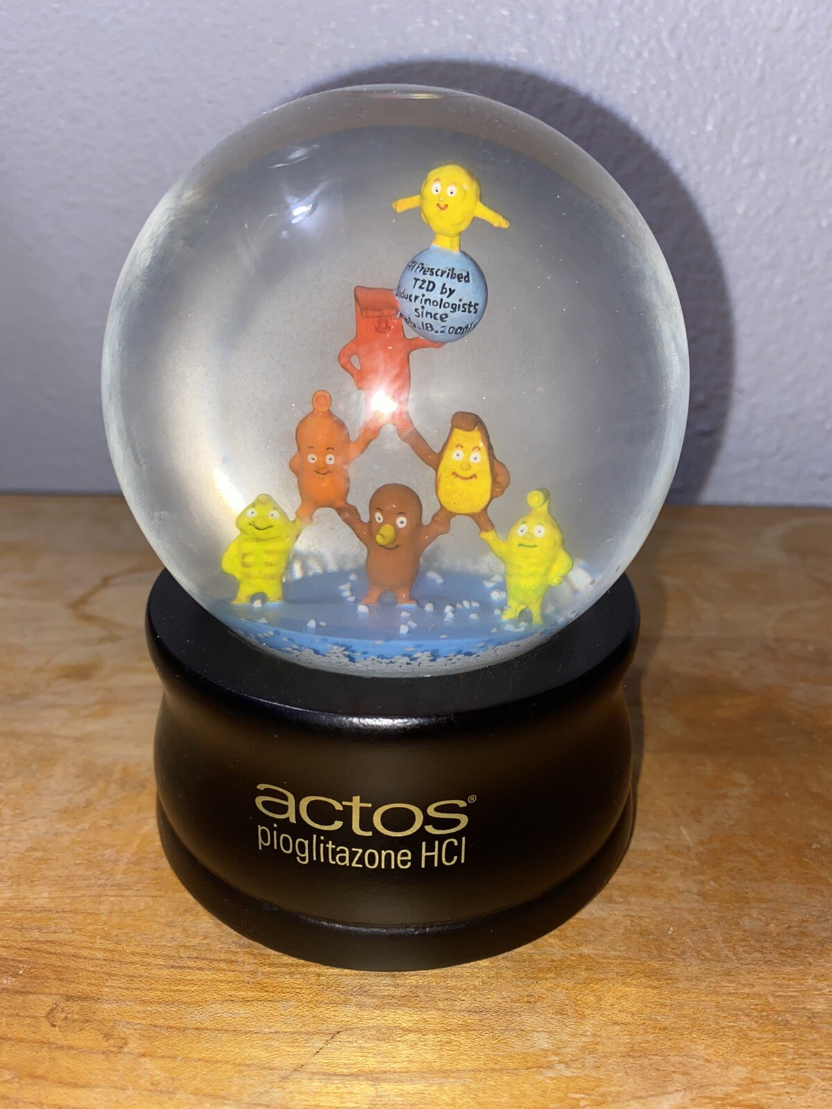 Actos Pharmaceutical Pioglitazone: 2001 Limited Edition