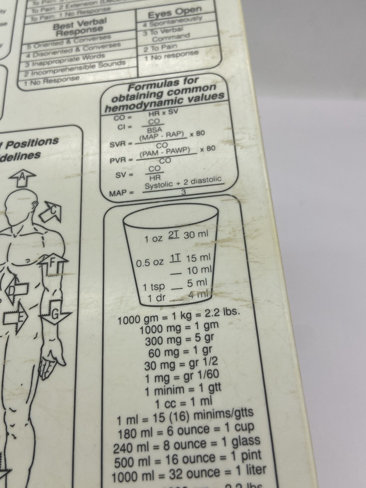 vintage ultracet clipboard drug rep pharmaceutical clipboard
