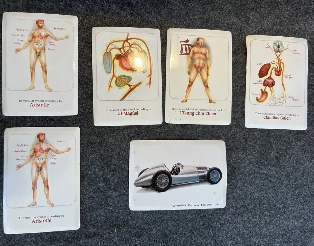 Lot of 6 Winthrop Pharma Advertising Tins Cardiology Series Inocor JusTins