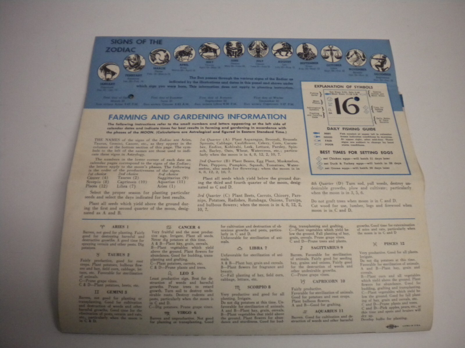 Vintage 1960 McKesson’s Medicine Calendar Michels Pharmacy Clearwater FL 60s VTG