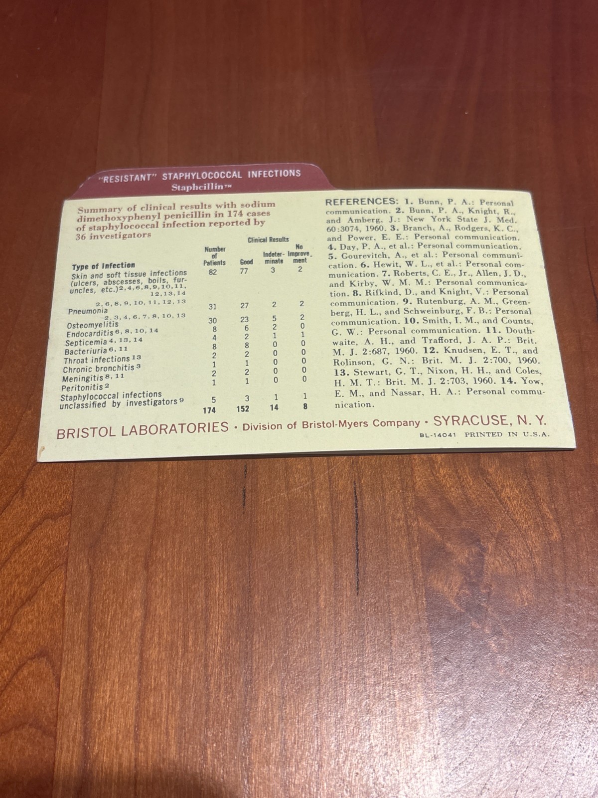 FREE SHIP! 1960 Staphcillin Medication Info Original Bristol Lab Pamphlet