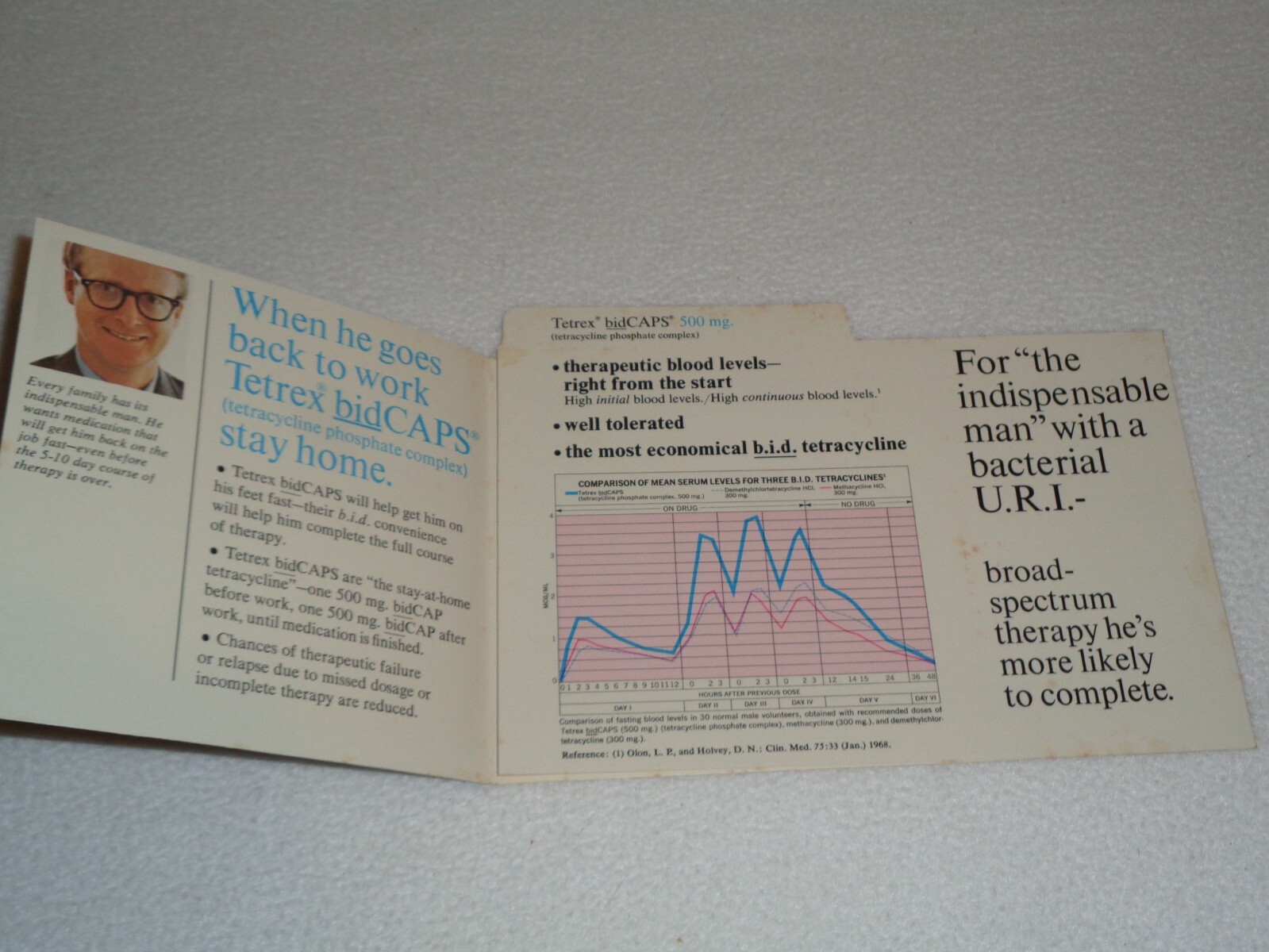1968 Tetrex Medication Bacterial URI Rare Original Bristol Laboratories Pamphlet