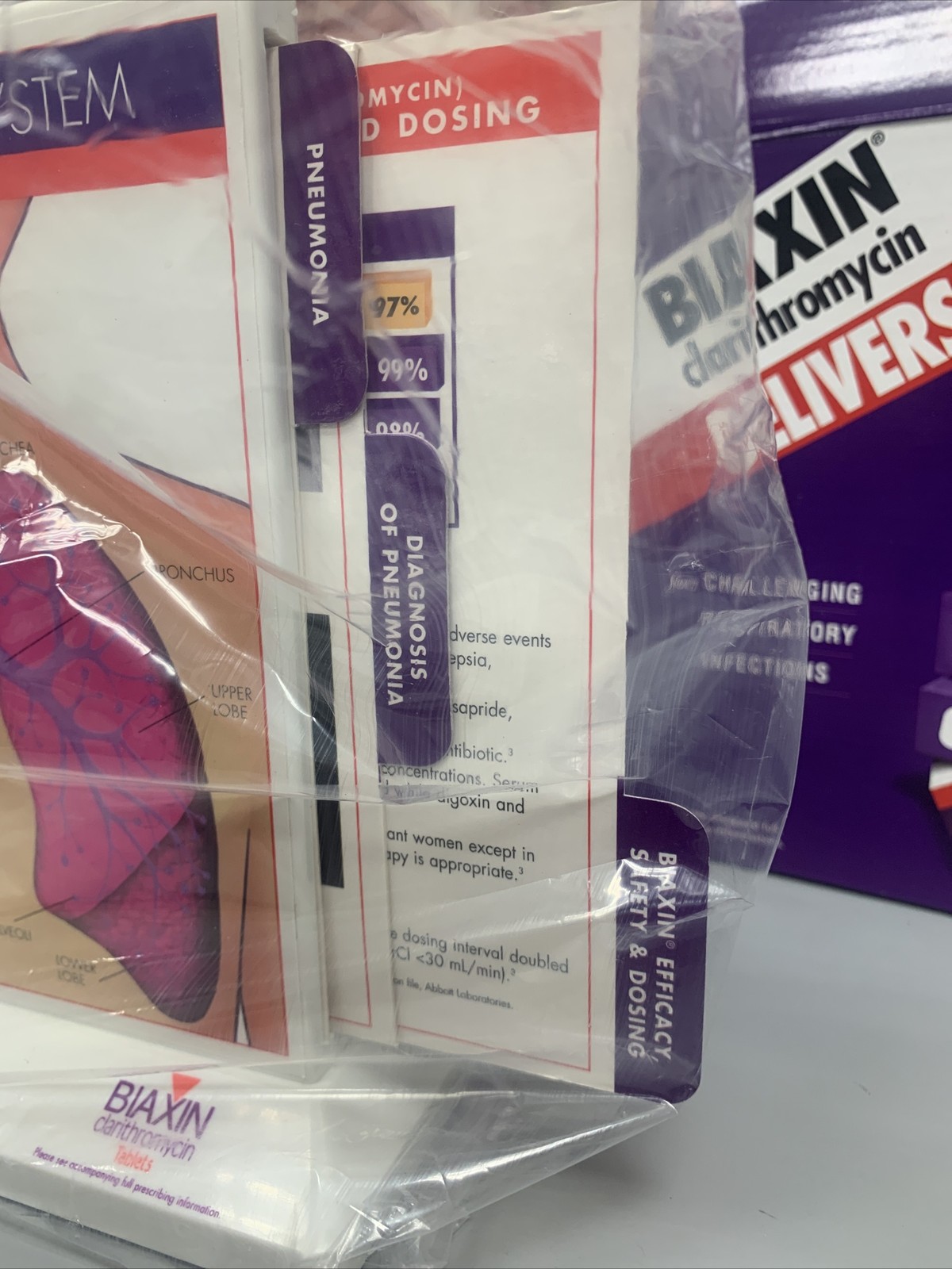 Biaxin Rare Vintage Pharmaceutical Drug Rep Merch New Respiratory System Display