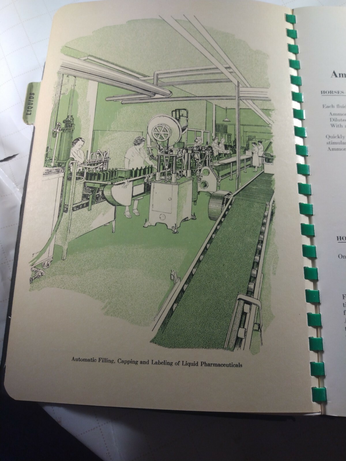 Pitman-Moore Company Division of Allied Laboratories Inc. Catalog 1951