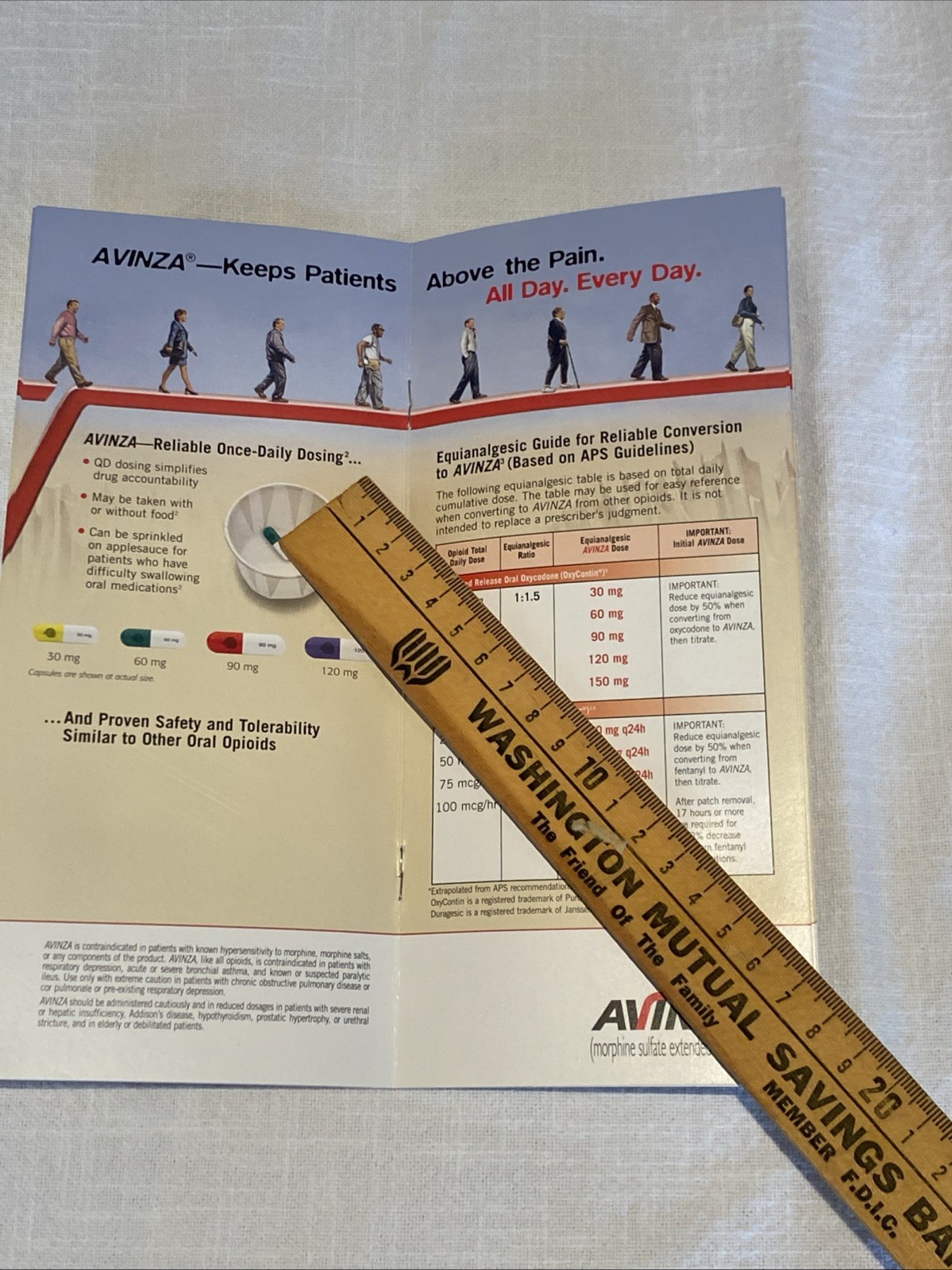 Avinza Morphine Drug Rep Brochure Rare Opioid Crisis Big Pharma Oxycontin 2004