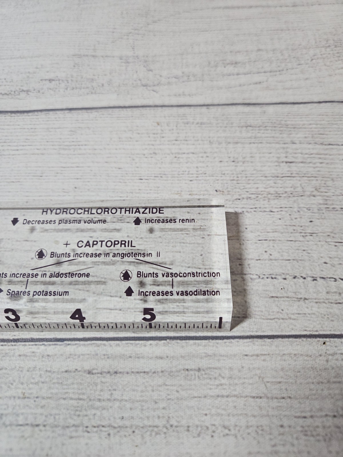 Vintage CAPOZIDE Pharmaceutical Promotional Ruler – Acrylic – 1990s – RARE!