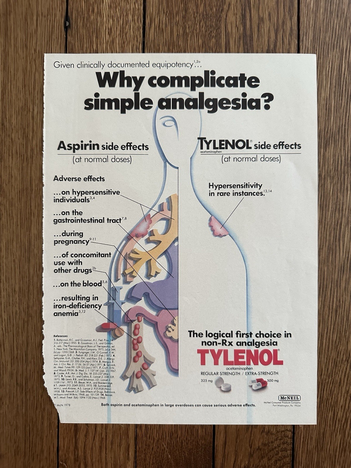 Vintage 1978 Tylenol Pharmaceutical Magazine Advertisement – Single Page