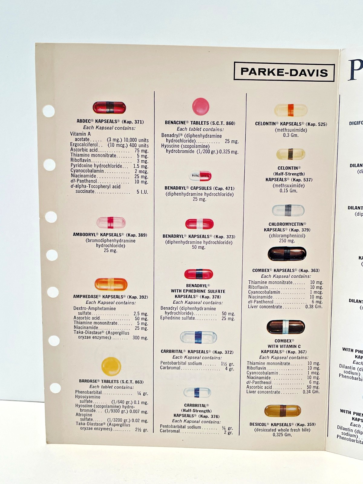 Vintage Park-Davis Product Identification Guide 1966 Pharmaceuticals Great Color