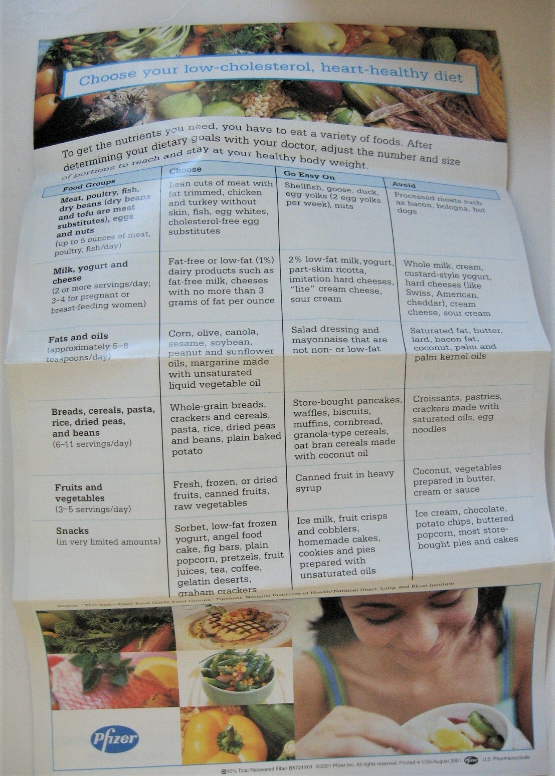 2001 Pfizer Lipitor Food For Thought Information Sheet