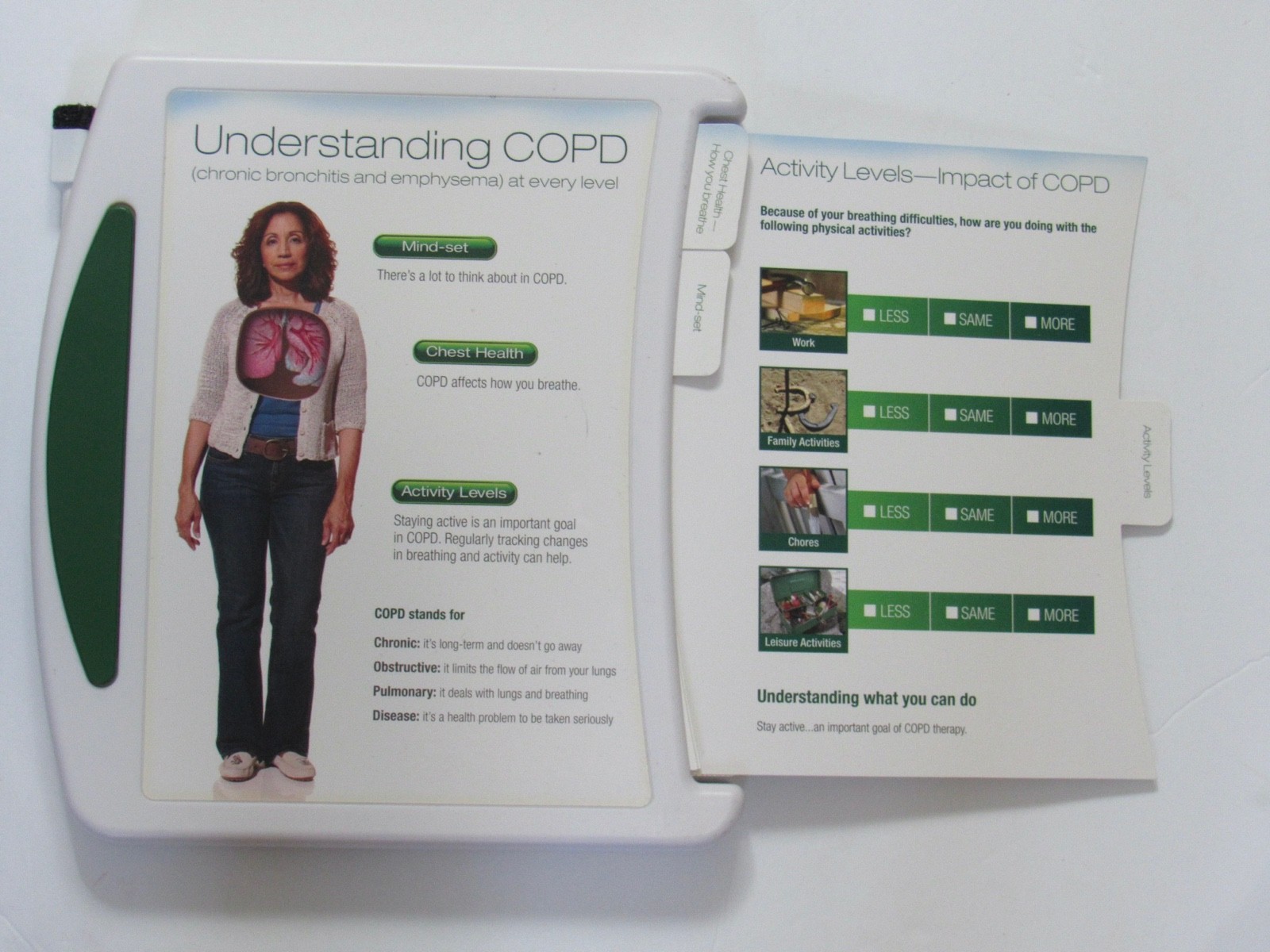 Spiriva COPD Medical Office Display Teaching Aid Drug Rep Pharmaceutical Promo
