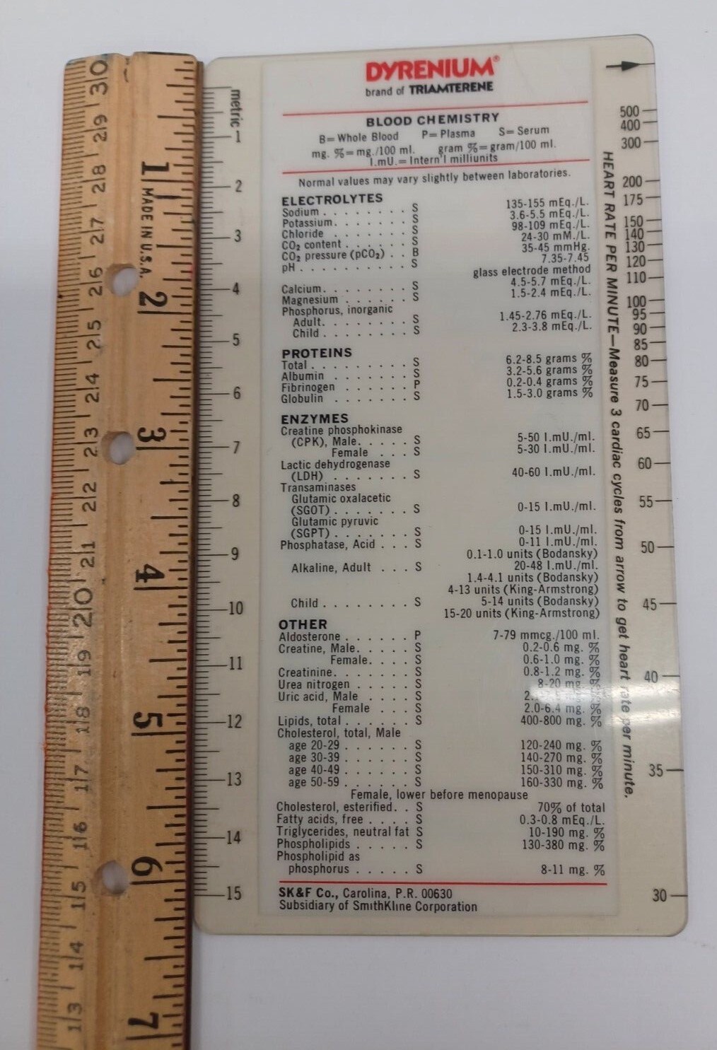 SmithKline 1973 DYRENIUM Normal Lab Values Drug Rep Advertising Ruler