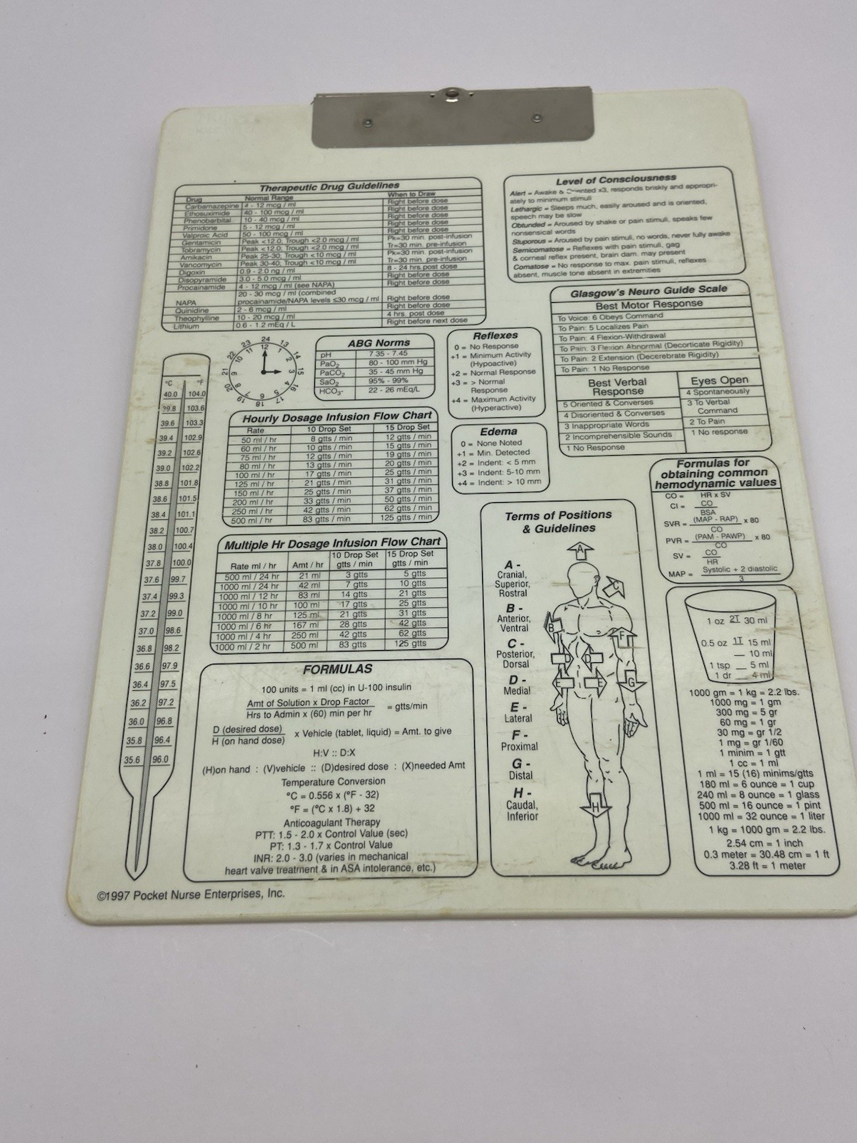 vintage ultracet clipboard drug rep pharmaceutical clipboard