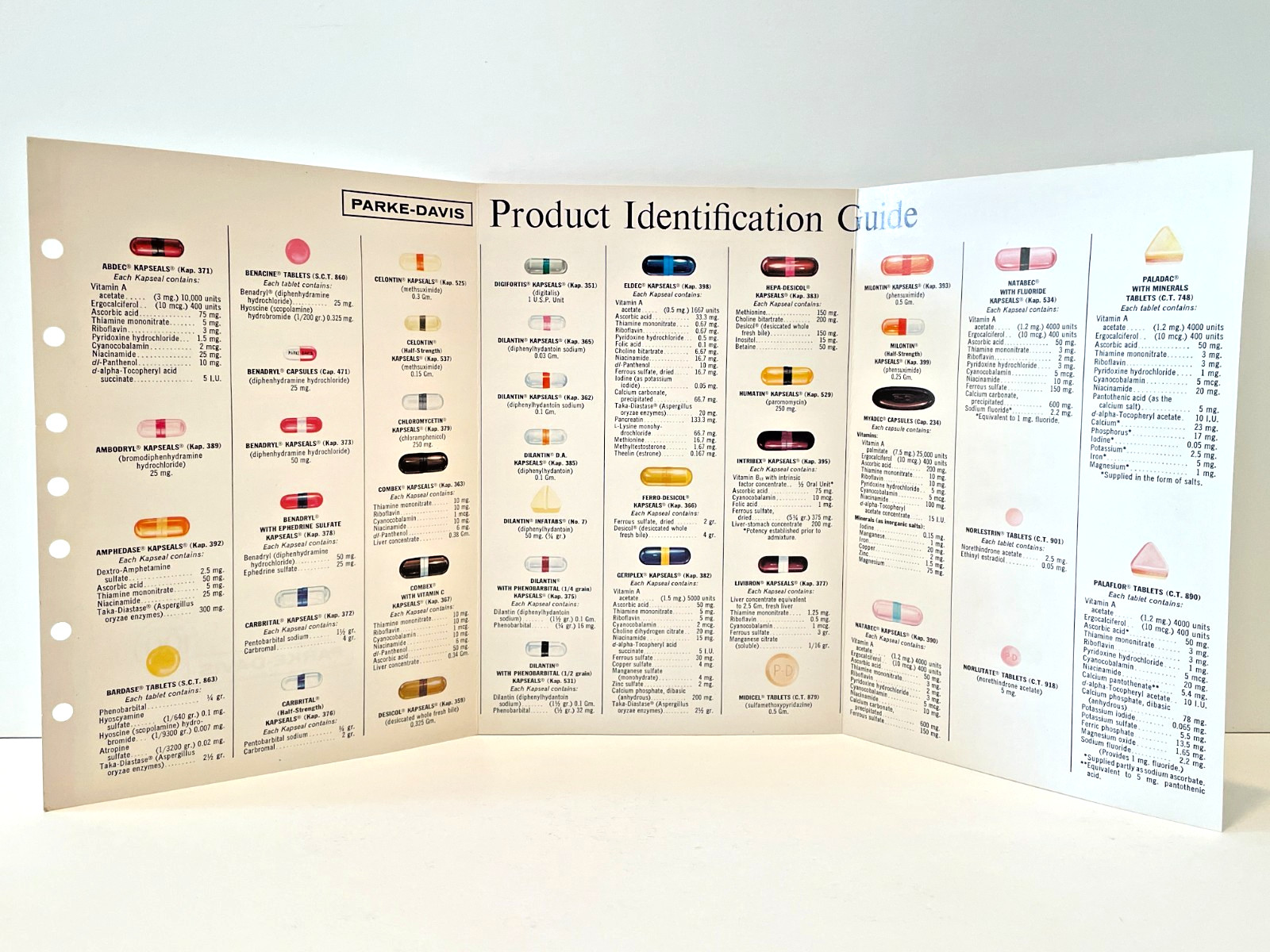 Vintage Park-Davis Product Identification Guide 1966 Pharmaceuticals Great Color