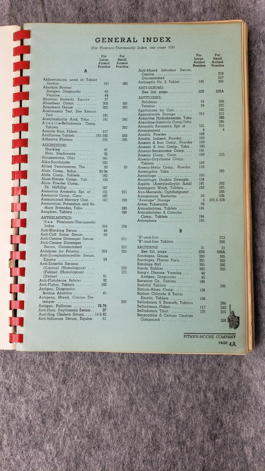 Veterinarian Products 1939 Price List Pitman-Moore Co Pharmaceuticals Indy