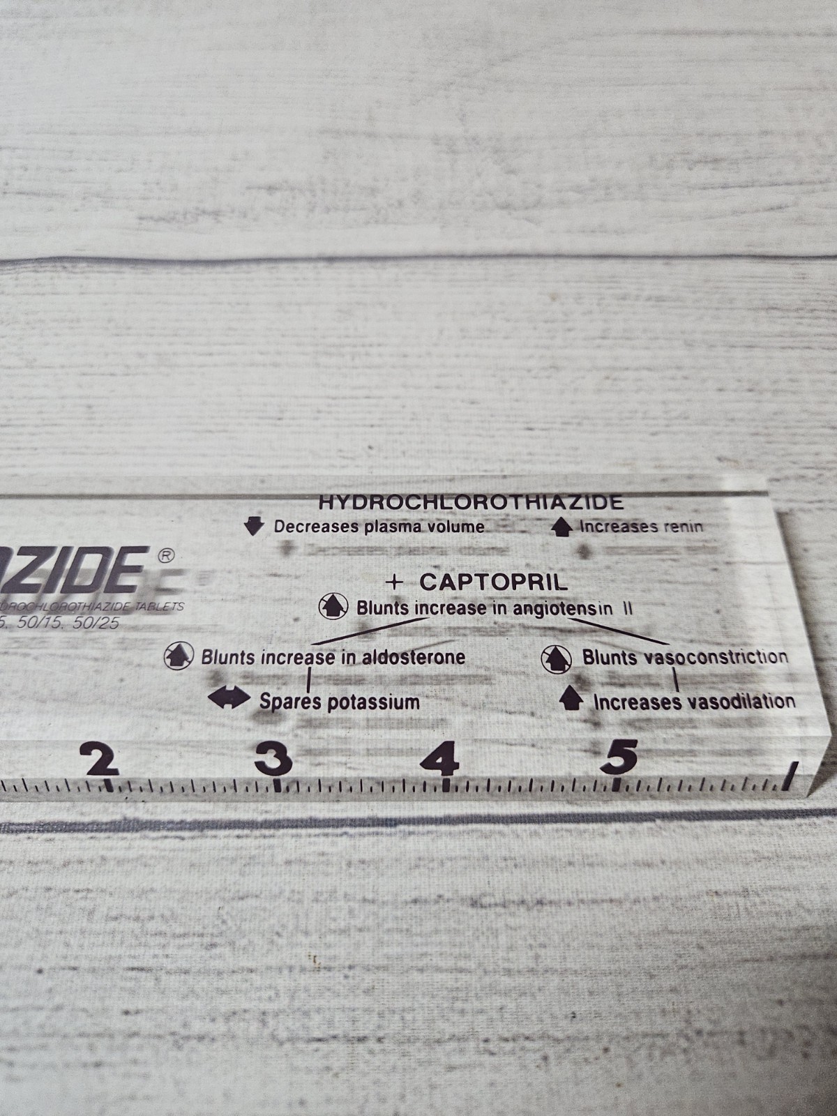 Vintage CAPOZIDE Pharmaceutical Promotional Ruler – Acrylic – 1990s – RARE!