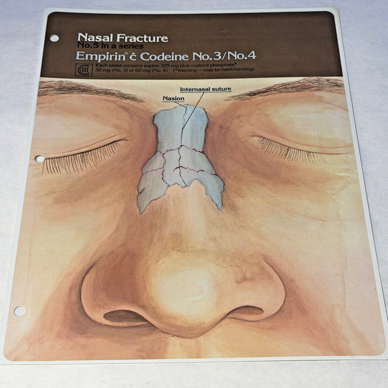 Codeine Medical Charts 5 Drug Rep Ad Promo Pharma Collectible Marketing 1980