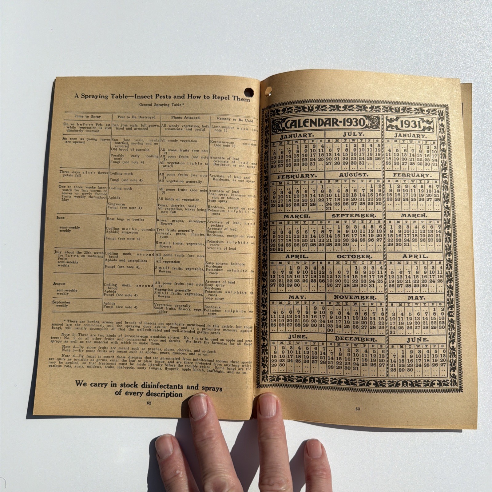1930 NARD ALMANAC National Association Retail Druggists Pharmacist Pharmacy