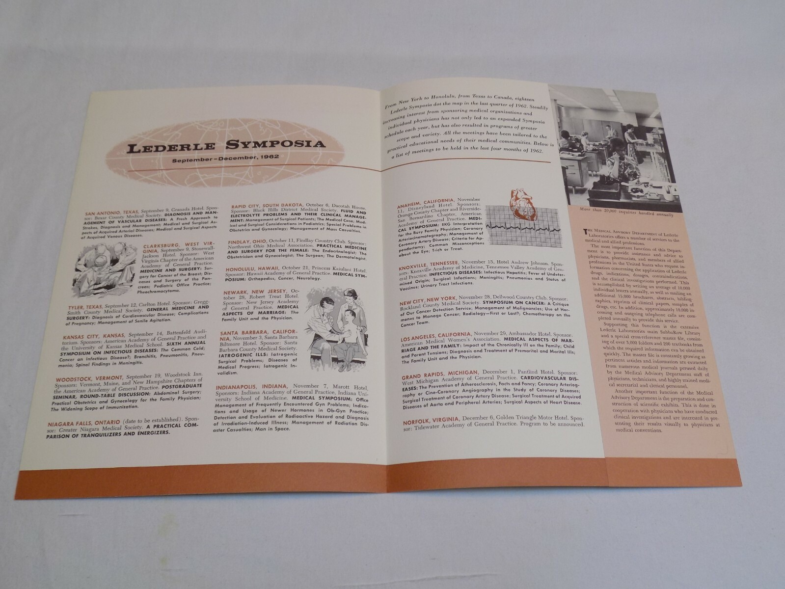 Aristocort Drug Lederle Symposia 1962 Old Advertising Art Physician’s Sign Old