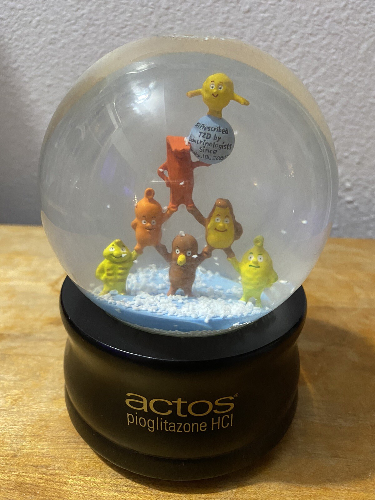 Actos Pharmaceutical Pioglitazone: 2001 Limited Edition