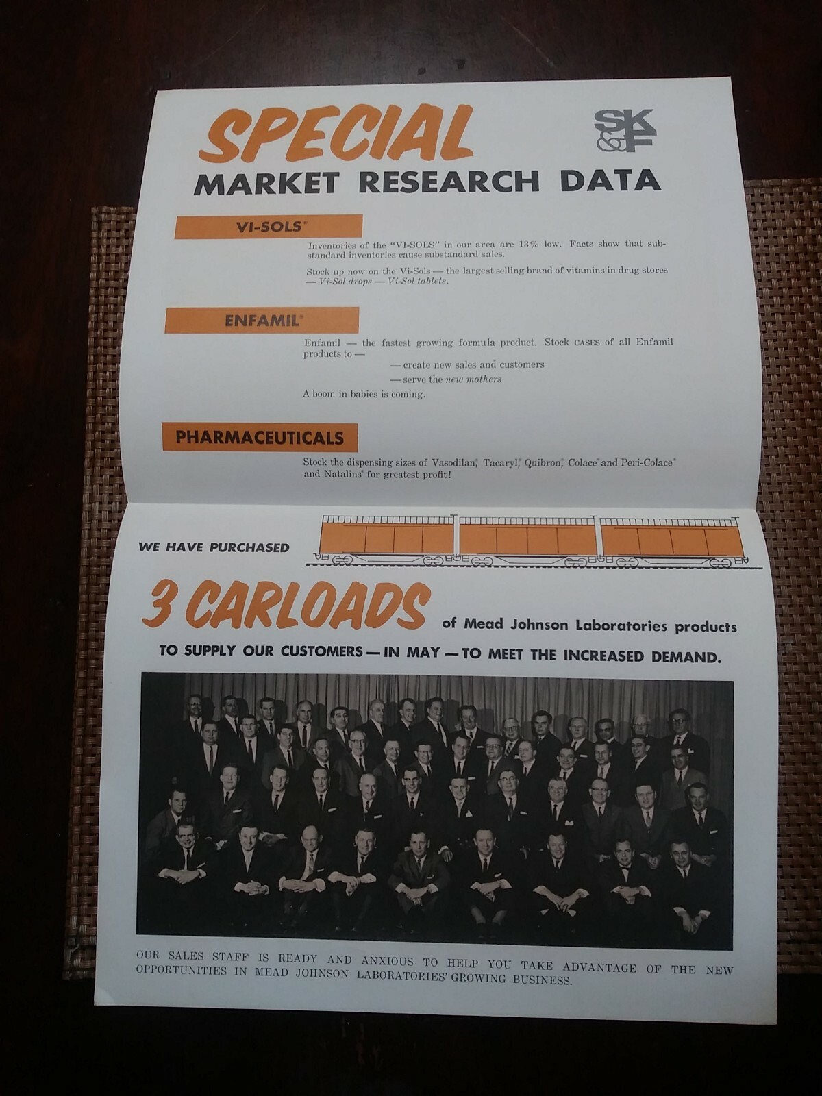 Vtg 1960’s Smith Kline & French Inc Promotional Flyer 3 Carload Promotion