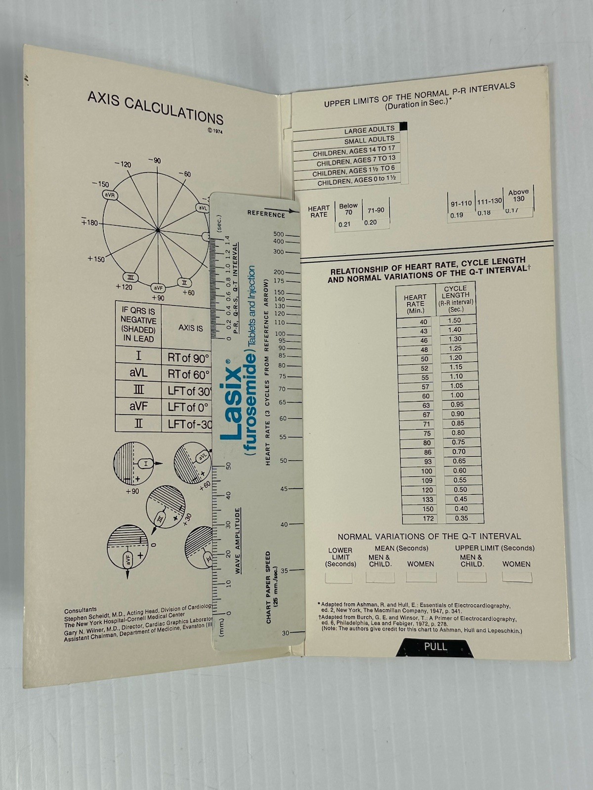 VINTAGE LOT OF PHARMACEUTICAL PROMOTIONAL TOOLS CHARTS GRAPHS COLLECTIBLES