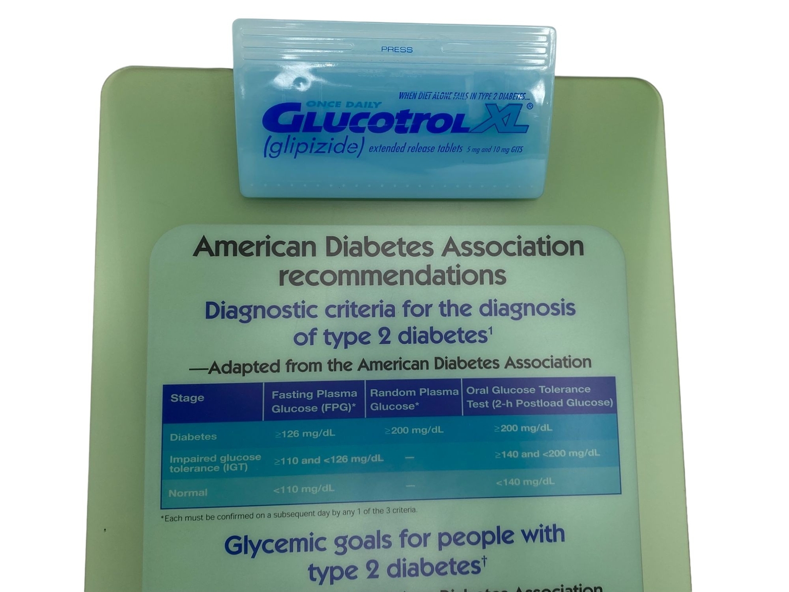 Rare 1999 Glucotrol XL Drug Rep Pharmaceutical Acrylic Clipboard 14″ Dr’s Office
