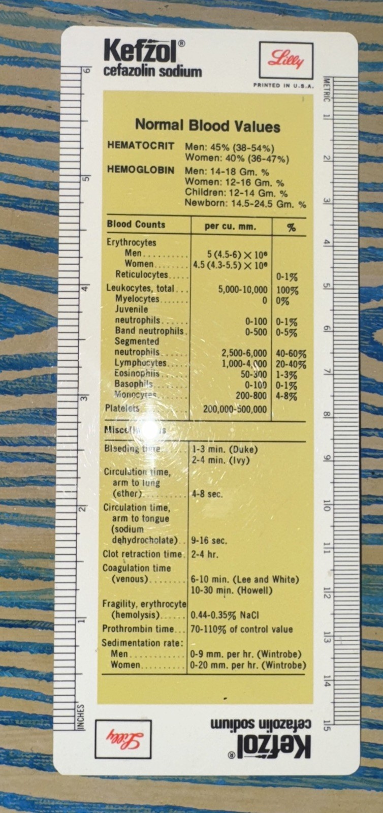 Kefzol Ruler Lilly Drug Rep Swag Pharmaceuticals Vtg Pharma Ad