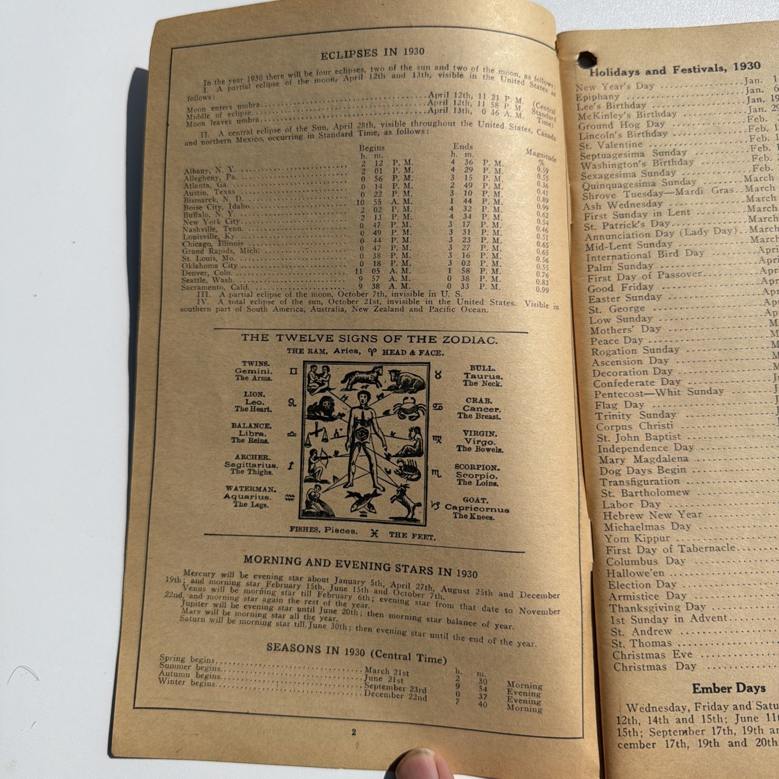 1930 NARD ALMANAC National Association Retail Druggists Pharmacist Pharmacy