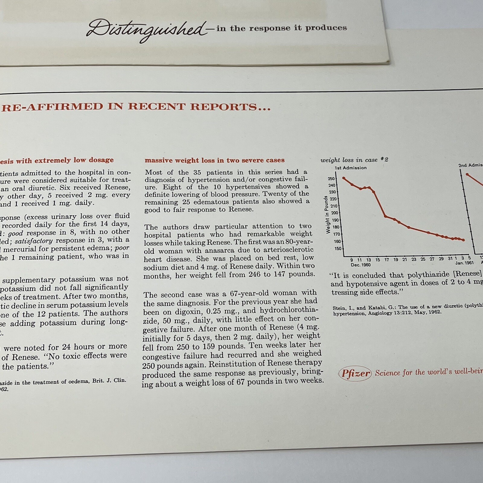 1963 Pfizer Renese Drug Advertising Distinguished Art Prints Brochure Lot Of 4