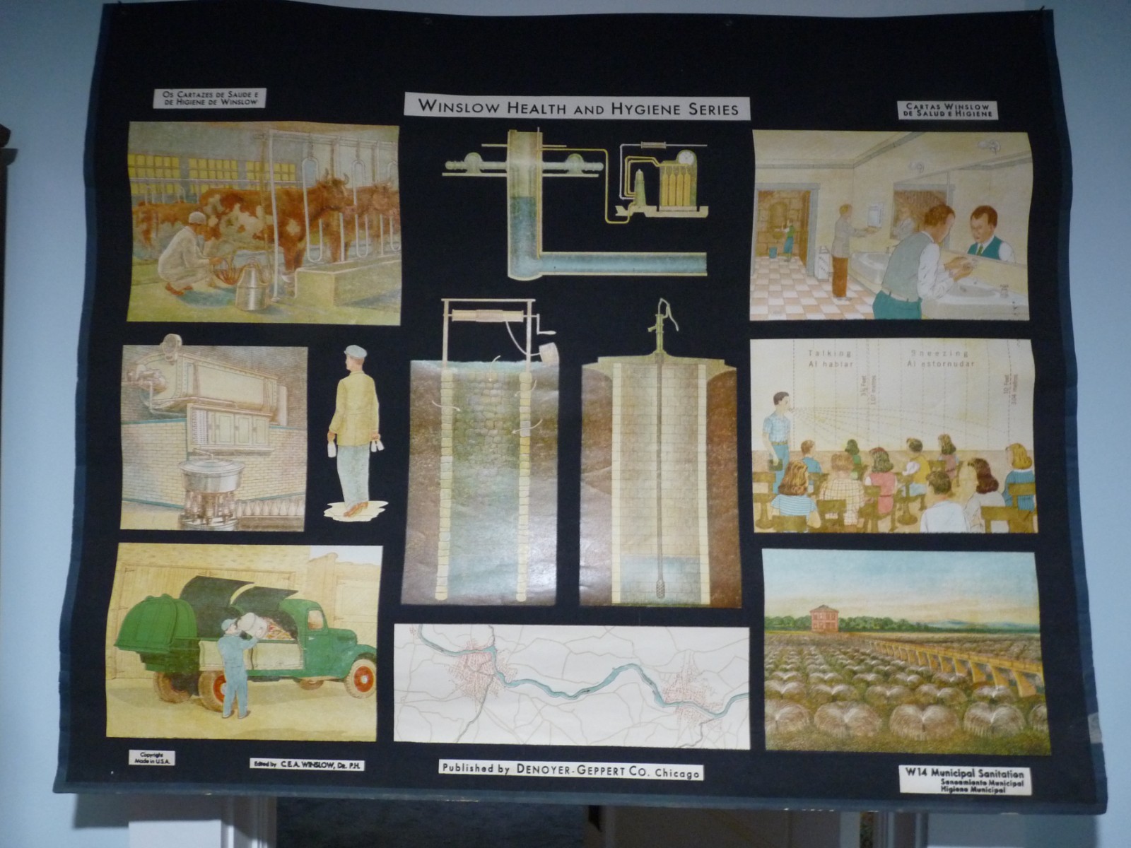 “MUNICIPAL SANITATON” 1930S PULL DOWN MEDICAL CHART , DENOYER GEPPERT 44X36
