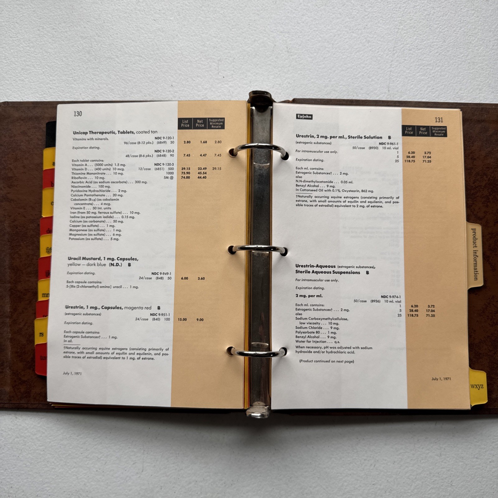 Vintage 1971 Upjohn Company Binder With Pharmaceutical Product Info