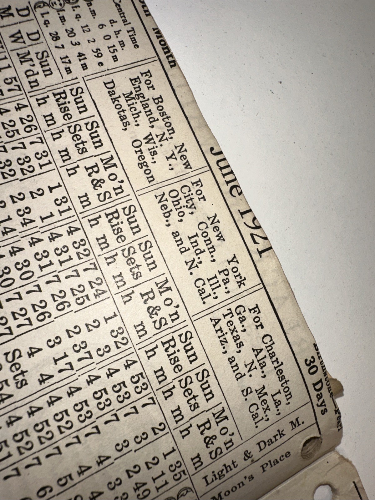 1921 Antique Horoscope Ploughs Black & White Almanac Catalogue Pamplet