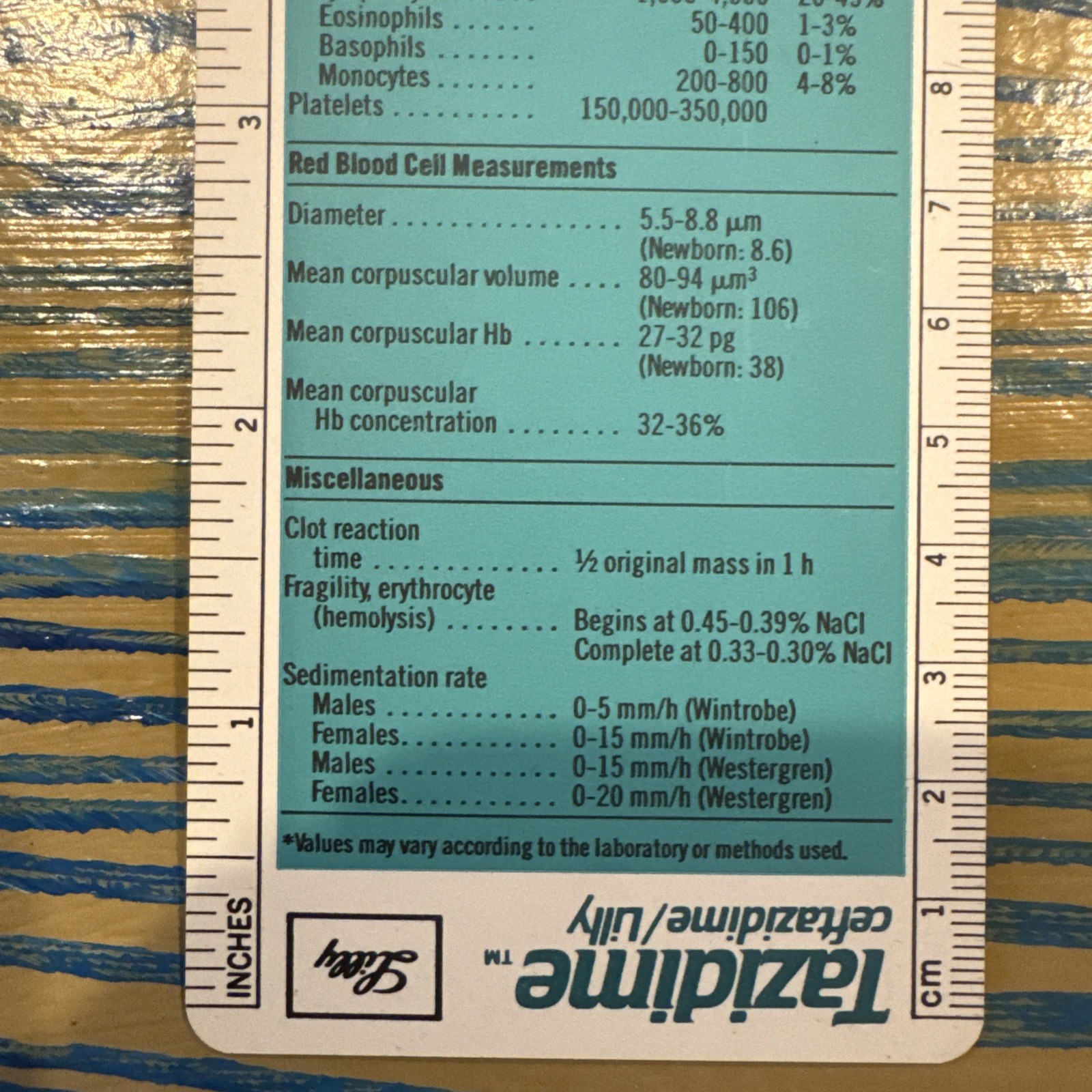 Tazidime Ruler Lilly Drug Rep Swag Pharmaceuticals Vtg 1987 Pharma Ad