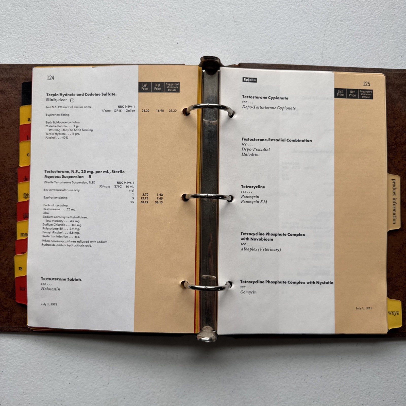 Vintage 1971 Upjohn Company Binder With Pharmaceutical Product Info