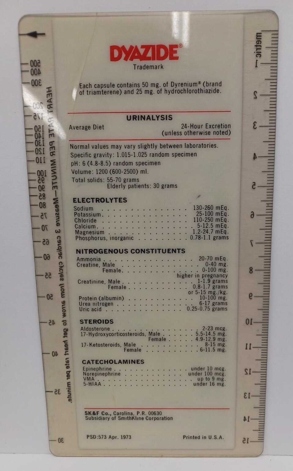 SmithKline 1973 DYRENIUM Normal Lab Values Drug Rep Advertising Ruler