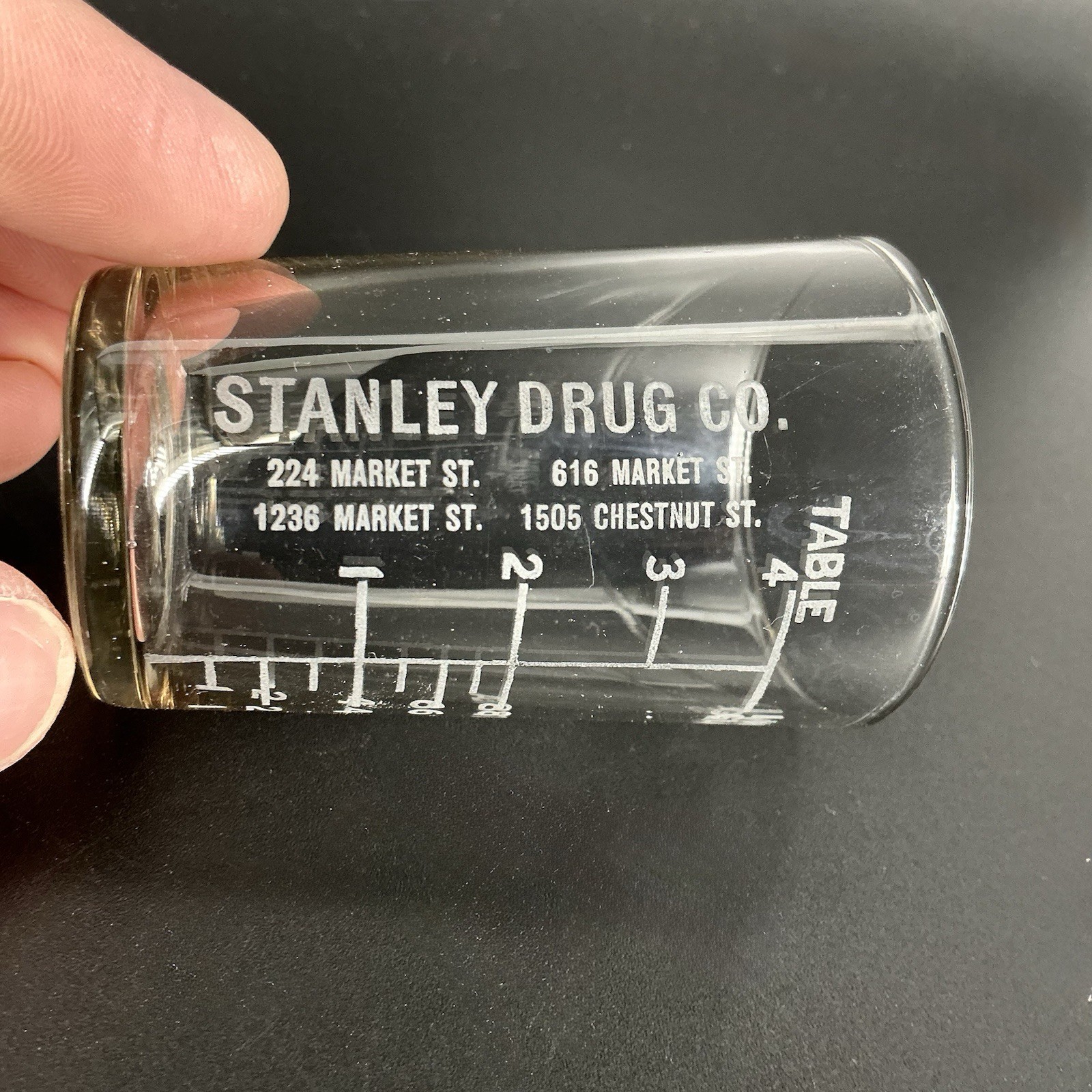 Advertising Medicine Dosing Cup Glass Stanley Drug Co Philadelphia